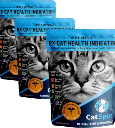 RX Cat Health Indicator – visual representation of a cat’s health status using RX metrics.