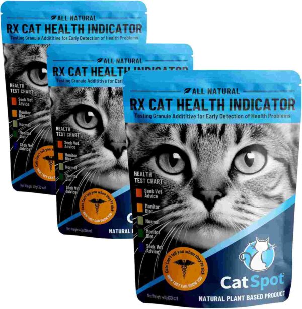 RX Cat Health Indicator – visual representation of a cat’s health status using RX metrics.